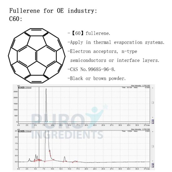 High Purity 99.9% Carbon Fullerene C60 Powder CAS 99685-96-8